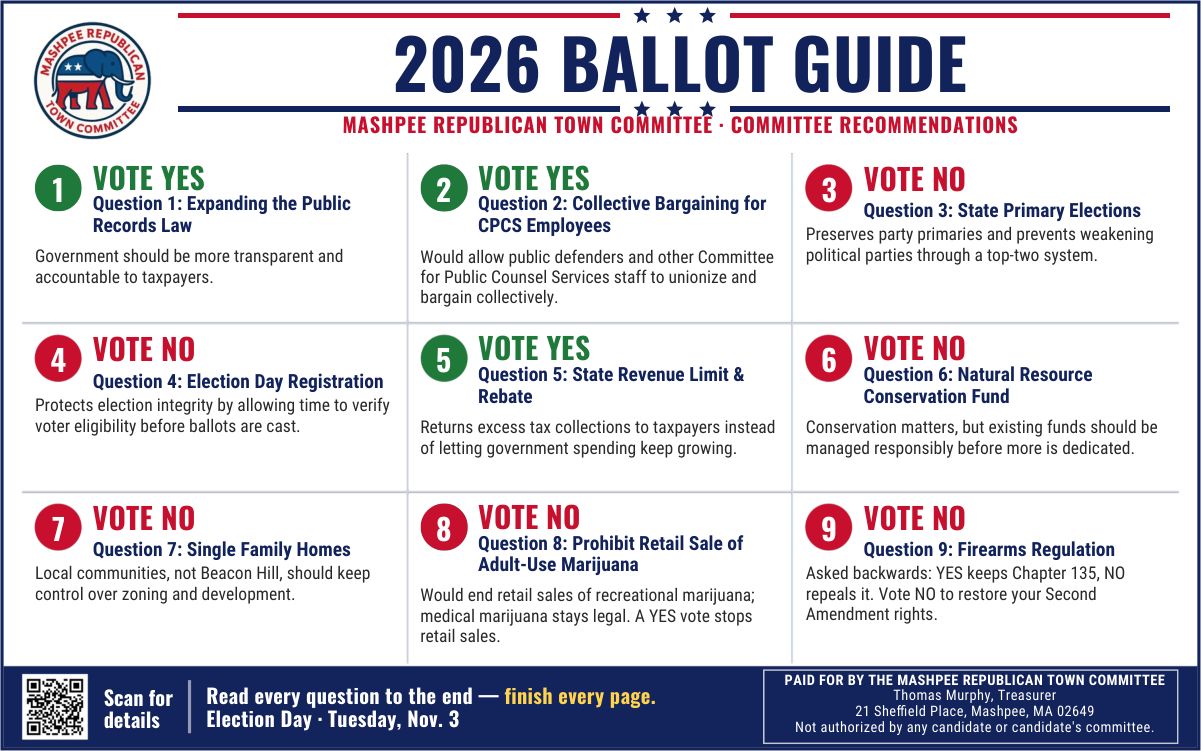 Mashpee RTC 2026 Ballot Guide postcard: the committee’s recommendations on Questions 1 through 9